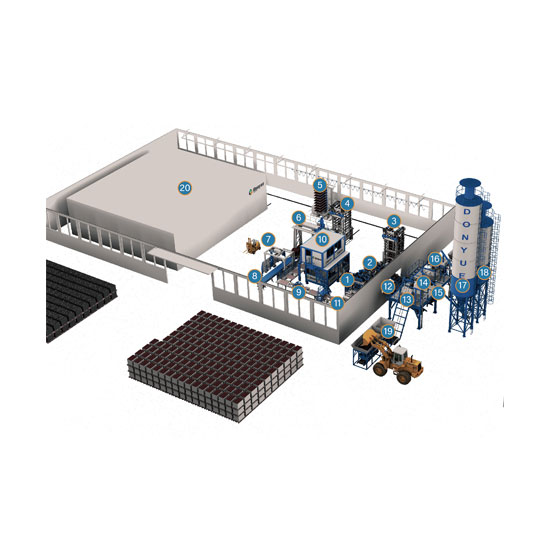 全自動砌塊生產(chǎn)流水線